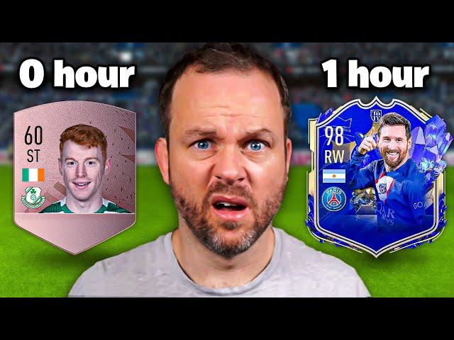 What's the BEST TEAM you can make in 1 HOUR on FIFA 23?