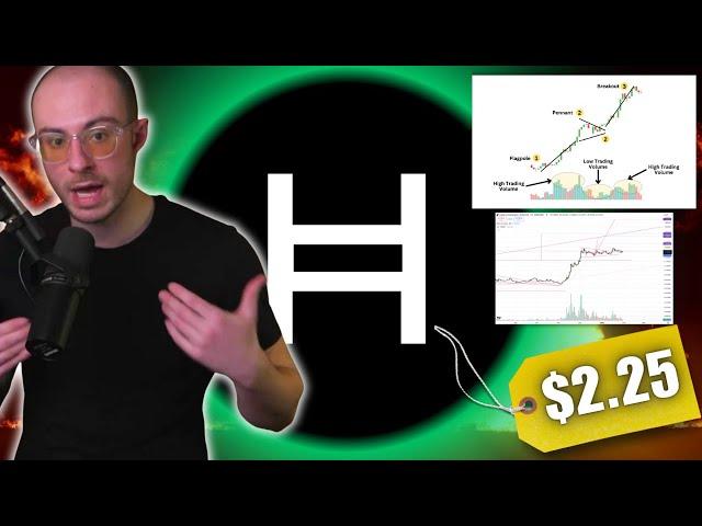 Hedera Hashgraph HBAR To $2.25.......... Are You Brave Enough To Hold On!?!