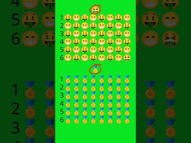 FIND THE ODD EMOJI OUT #799 | Answer in the comment #shorts #findtheoddemojiout #tiktok #trending