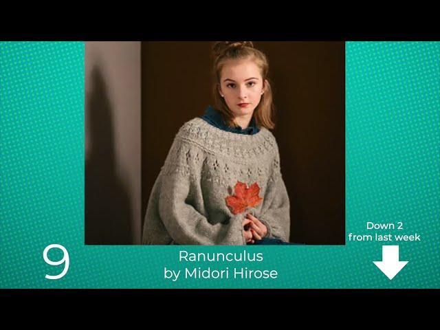 Ravelry knitting patterns Top 10 this week | Week 22 - 2025