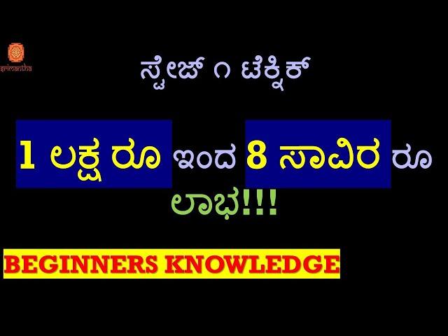 BEGINNERS TRADING TECHNIQUE | STAGE1 TECHNIQUE GAVE 8% PROFIT WITH 2% RISK | JUST DIAL |