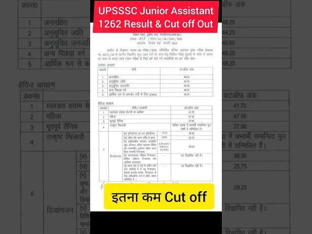 Junior Assistant 1262 Cut off Out ️ #upssscja #shorts #upssscjuniorassistantresultnews #upsssc