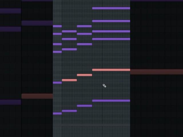 How to Make Pain samples for Lil Durk in FL Studio #flstudio #beattutorial #lildurk #melody #otf
