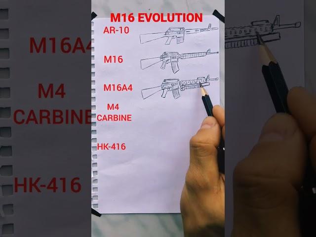 Evolution Of M16 Rifle (1957-2023) #drawing #shorts