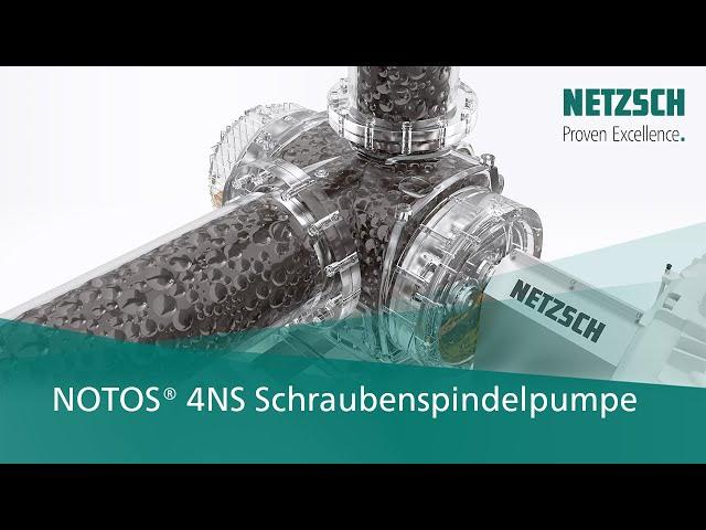 NOTOS® 4NS Doppelspindelpumpe mit Getriebe