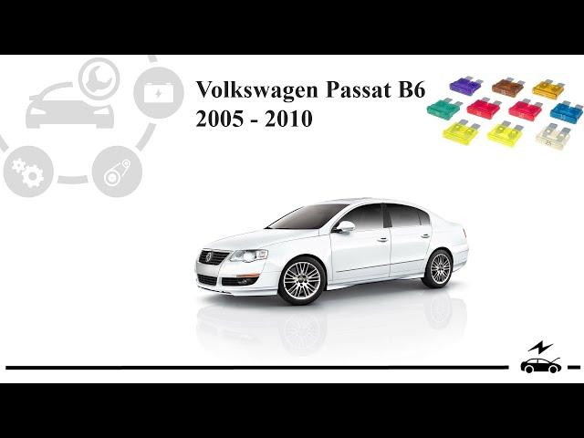 Fuse box diagram Volkswagen Passat B6 CC and relay with assignment and location