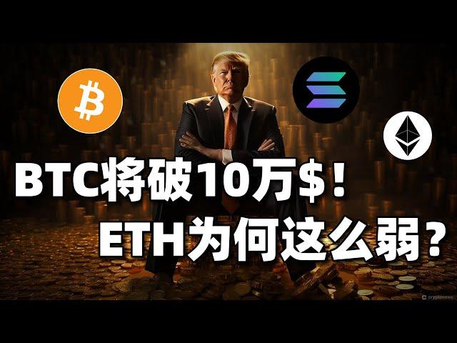 BTC即将突破10万美金！为何涨的这么猛？ETH为什么涨不起来？#btc #eth #sol