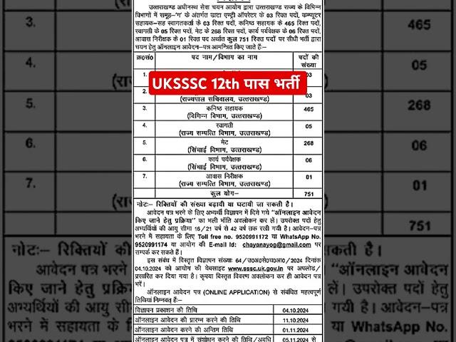 Uttarakhand New Vacancy 2024 #ukpscvacancy #uksssc #uttarakhand