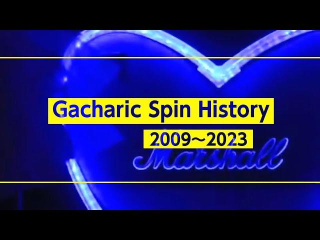 Gacharic Spin - History of Gacharic Spin @ New Revolution TOUR  -Beginning of Last Chapter-