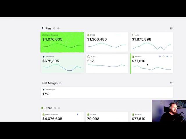 $4,000,000 in 9 Months Shopify Drop Shipping - CASE STUDY