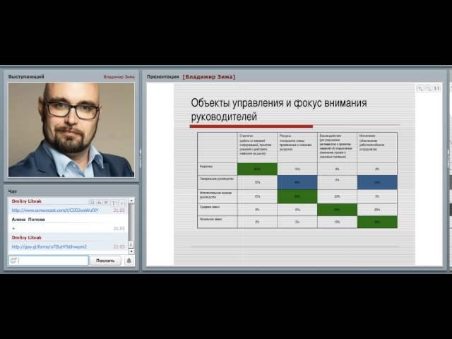 "Как сделать карьеру: система знаний руководителя". Владимир Зима.