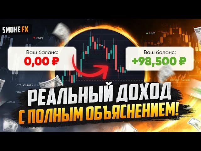 Трейдинг КАК БЫСТРО ЗАРАБОТАТЬ с нуля? Трейдинг ОБУЧЕНИЕ! ТРЕЙДИНГ ДЛЯ НОВИЧКОВ!