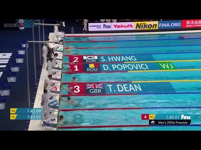 David Popovici  200m Freestyle 1:43.21 (2022)