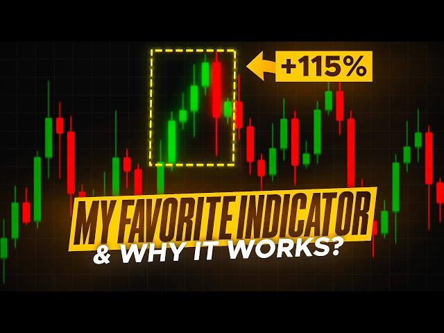 My FAVORITE trading indicator and WHY it undoubtedly Works (FX4Model)