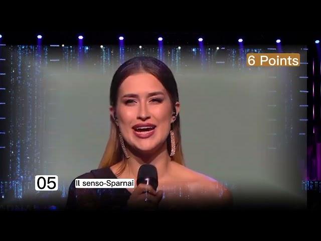 Pabandom Is Naujo 2023-My TOP10 (Eurovision 2023 Lithuania) #pabandomisnaujo #eurovision2023 #top10