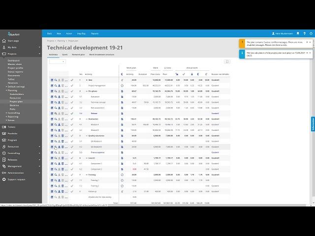 Project costs in Blue Ant