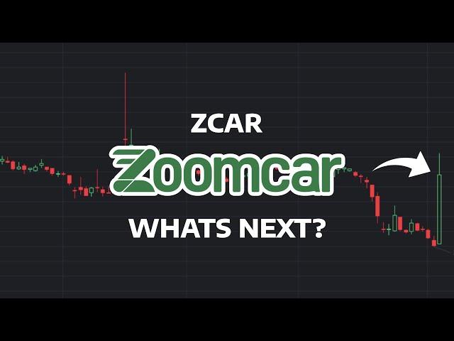 What's Next? - ZCAR Stock Price Prediction - ZCAR Stock Analysis | Zoomcar Holdings Stock