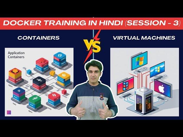 Session - 3 | Hardware Virtualization vs OS Virtualization: Virtual Machines Vs Containers