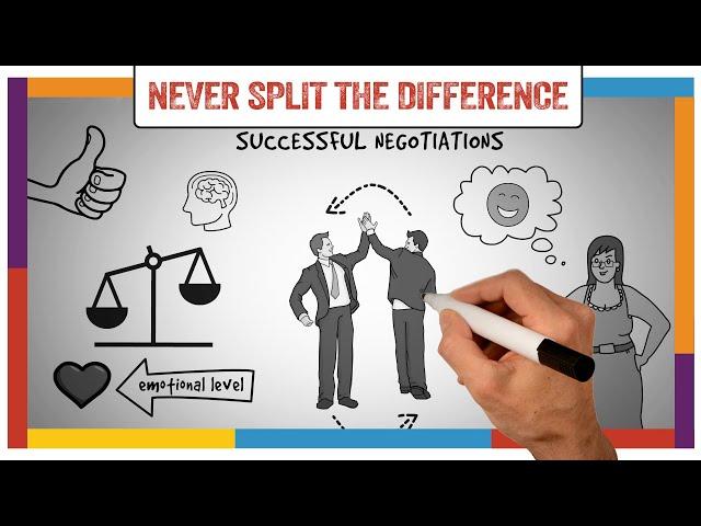 Never Split The Difference Summary & Review (Chris Voss) - ANIMATED