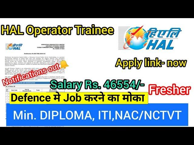 Ministry of Defence HAL Nasik Recruitment 2024 Out|Defence Civilian New Vacancy Out