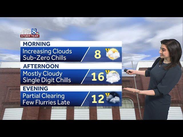 Frigid start, wind chills in single digits this afternoon in south-central Pennsylvania