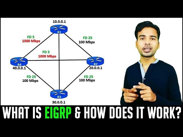 What is EIGRP and How does EIGRP Protocol work and choose the route | CCNA 2018