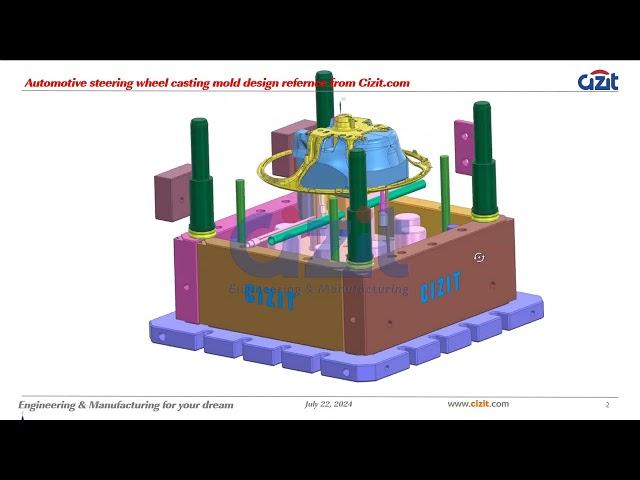 Automotive steering wheel casting mold design refernce from Cizit com