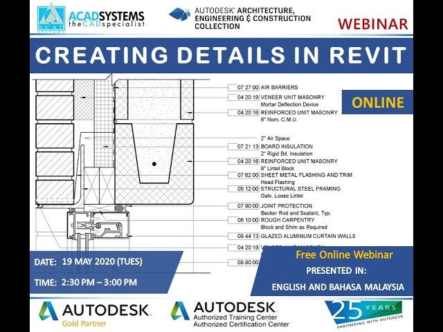 Acad Systems Creating Details in Revit