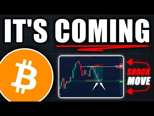 BITCOIN: Prepare for This Move! (now) - BTC Price Prediction Today