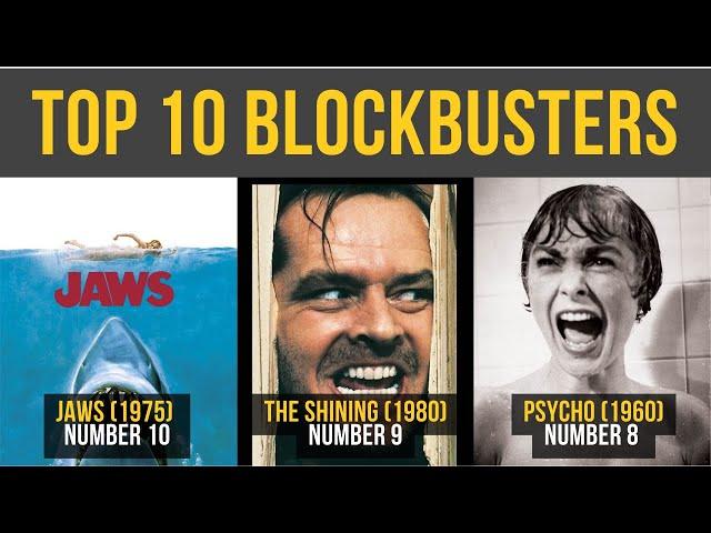 Top 10 Horror Films That Defined the Genre | Entertainment News