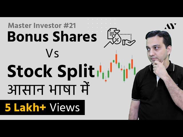 Bonus Shares Issue & Stock Split | Complete Explanation – #21 MASTER INVESTOR