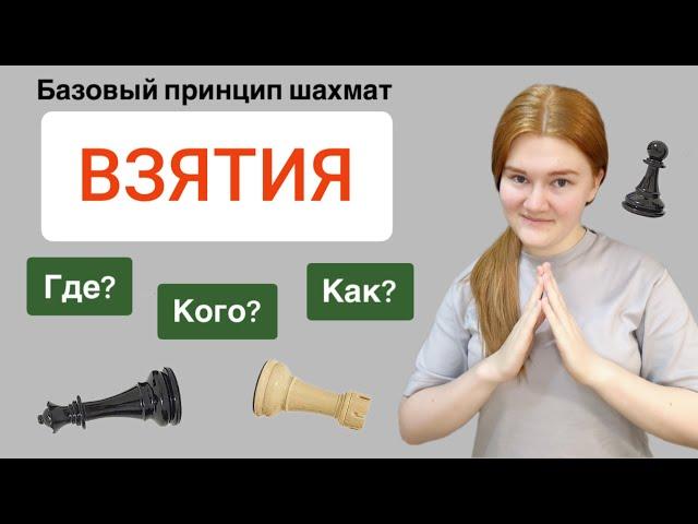 Основы шахмат | Бить или не бить? Размены