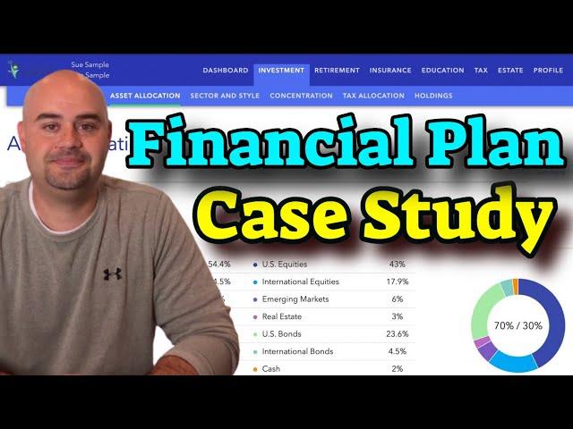 Financial Planning Case Study - Financial Plan Example Using Right Capital Software