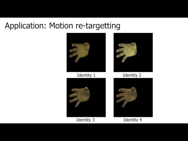 LiveHand: Real-time and Photorealistic Neural Hand Rendering. In ICCV, 2023.