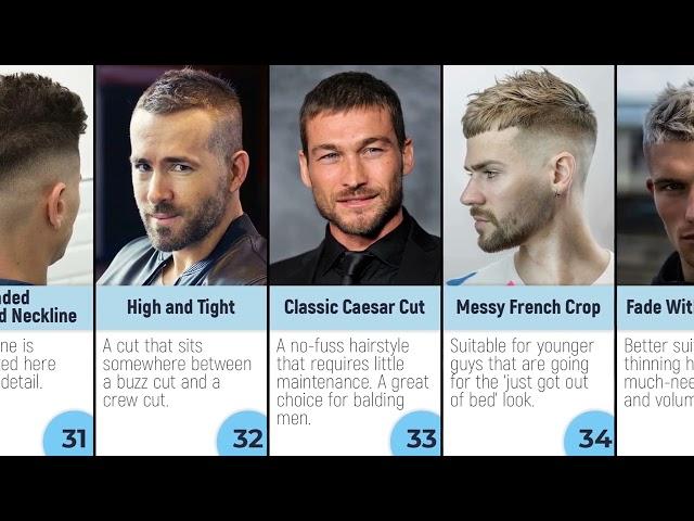 50 Best Short Haircuts for Men in 2023 | List