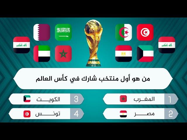 خمن وحاول الإجابة على 15 سؤال عن تاريخ مشاركات المنتخبات العربية في كأس العالم