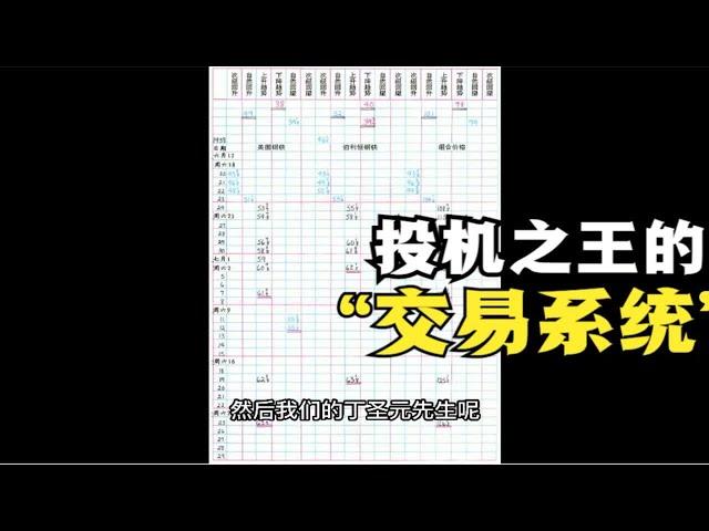 投机之王杰西利弗莫尔的“交易系统”完整版