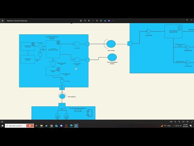 CS478 | Lab 4  - UML Designs