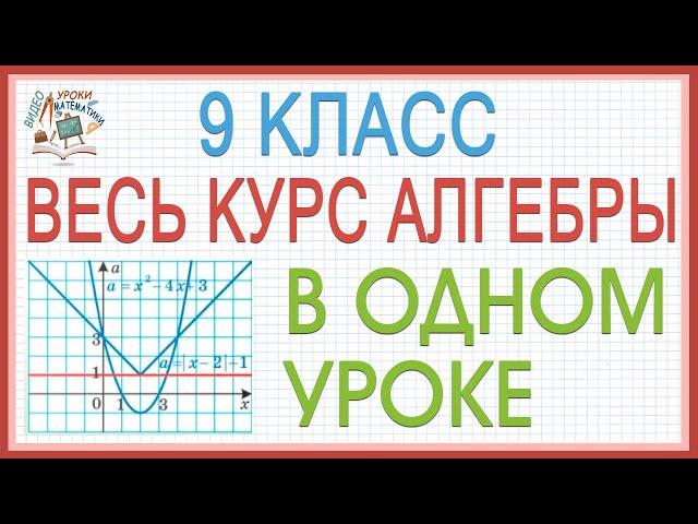 Повторение изученного в 9 классе Алгебра все темы просто! Вся алгебра 9 класса в одном уроке