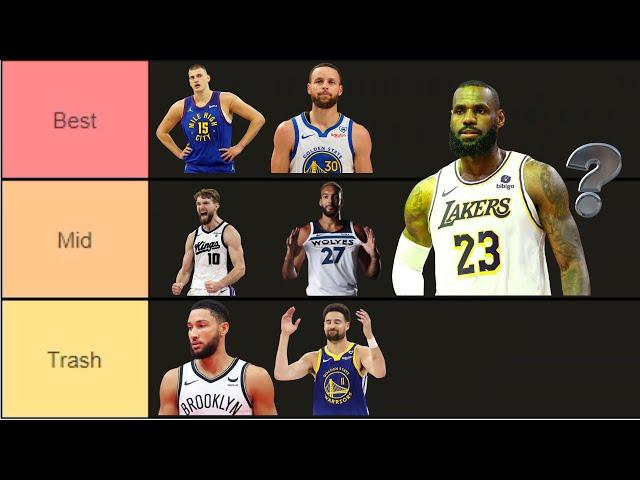 Ranking Every Player in the NBA... (Best NBA Player Tier List) *end of the 2024 season*