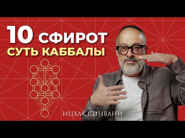 Секреты каббалы: 10 сфирот