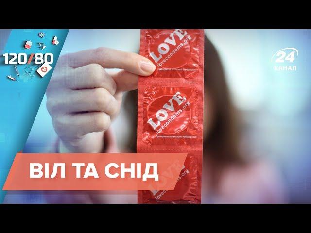 ВІЛ та СНІД – міфи та реальність, 120/80