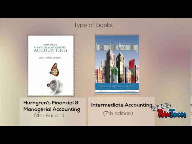 Buy EBooks online at Best Prices