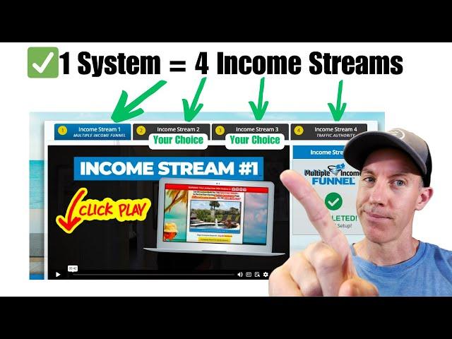 Multiple Income Funnel System Review (NEW for 2024) 