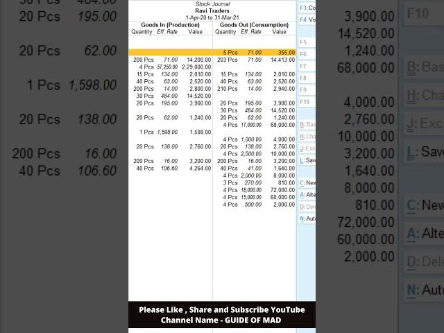 Tally prime interview skills 65 |Stock Transfer analysis ‍️|#guideofmadshorts  #shorts #tallyprime