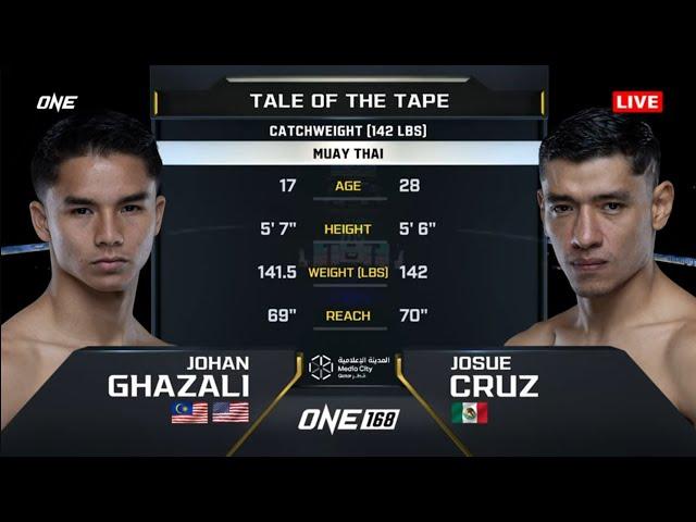 Johan (jojo) ghazali vs josue cruz. jojo win by knockout