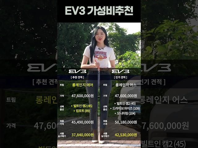 #기아EV3 이렇게 사세요!