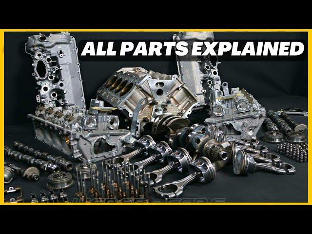 All Car Engine Parts & Explained in Detail