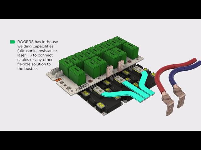 ROLINX® CapLink Solutions Busbar Animation