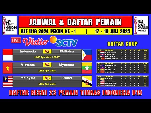 DAFTAR RESMI PEMAIN TIMNAS INDONESIA PIALA AFF U19 2024 - Jadwal Piala AFF U19 2024